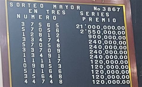 sorteo 3078 super lotto|Sorteo Mayor 3867: Resultados Lotería Nacional hoy, premio mayor y n.